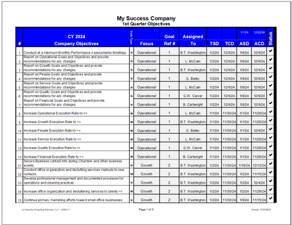 1st Quarter Objectives