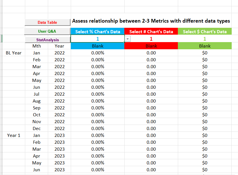 Metric Analysis Tracking Tool (MATT)