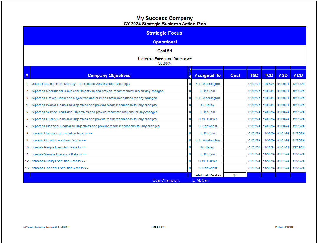 Goal 1 Strategic Business Action Plan