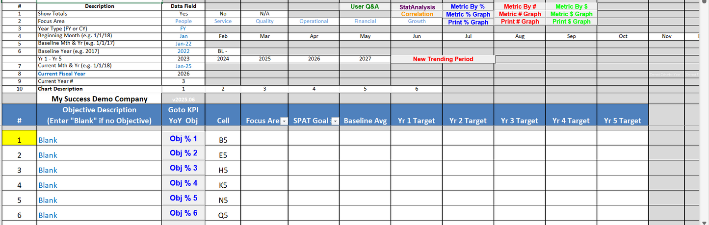 Metric Analysis Tracking Tool (MATT)