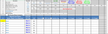 Metric Analysis Tracking Tool (MATT)