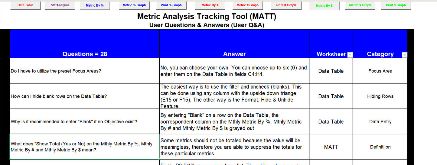Metric Analysis Tracking Tool (MATT)