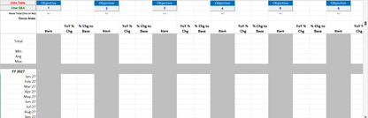 Metric Analysis Tracking Tool (MATT)