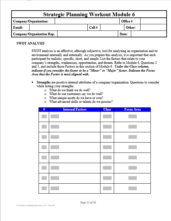 Strategic Planning Workout Modules