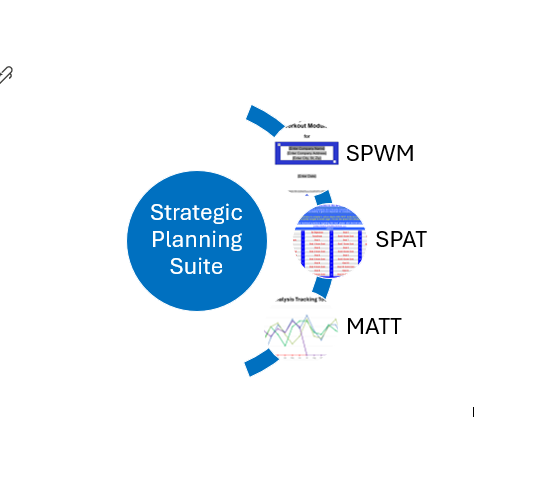 Strategic Planning Suite