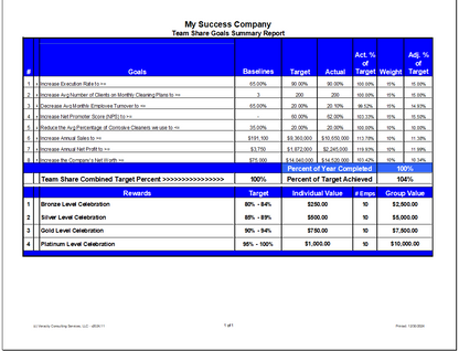 Strategic Planning Accountability Tool (SPAT)