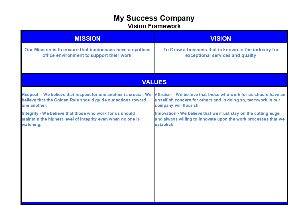 Mission Vision & Values
