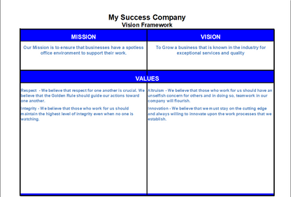 Mission Vision & Values